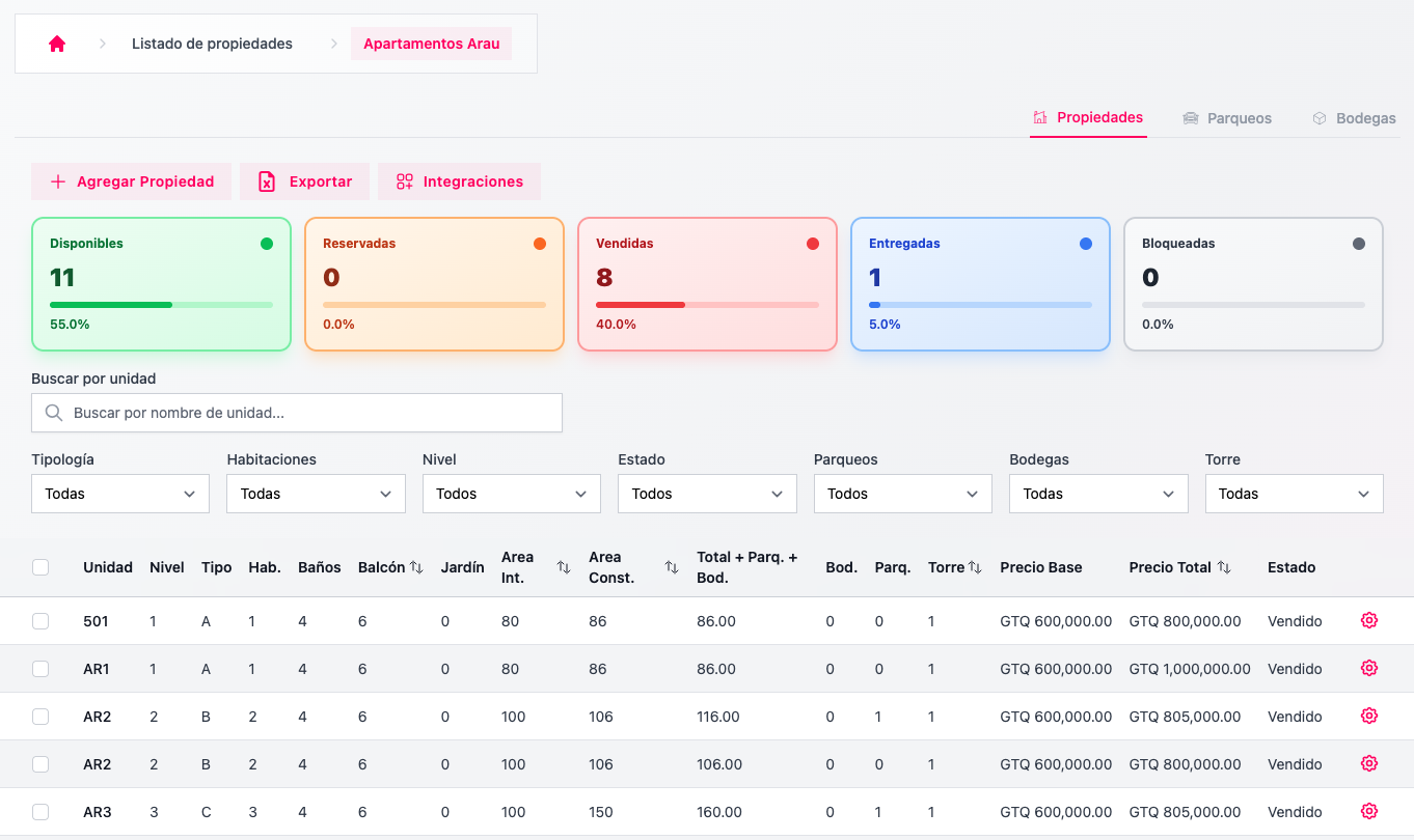 Integración con Propi